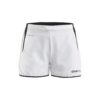 Craft Pro Control Impact Shorts W