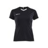 Craft Progress Contrast Jersey W