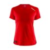Craft Community Fuction Ss Tee W