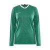 Craft Progress Ls Basket Jersey Wmn