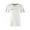 Craft Squad 2.0 Contrast Jersey Jr