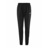 Craft Squad 2.0 Pant M